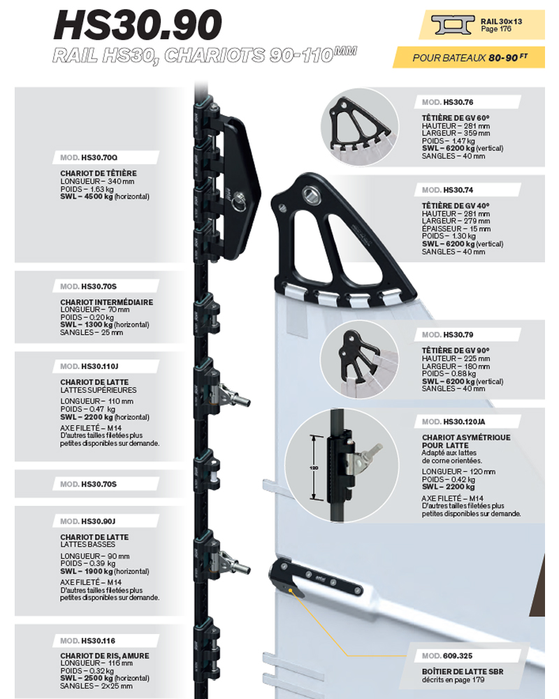 SYSTEME HS24-70